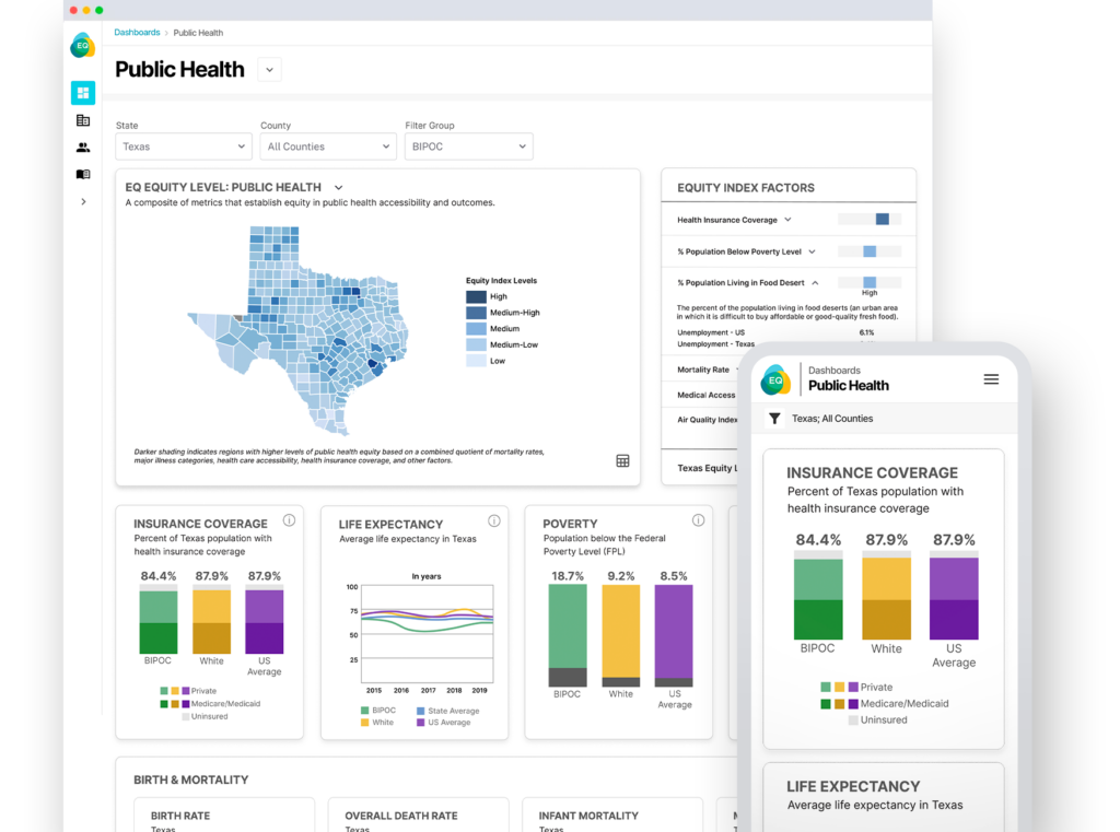 Dashboard Feature 1